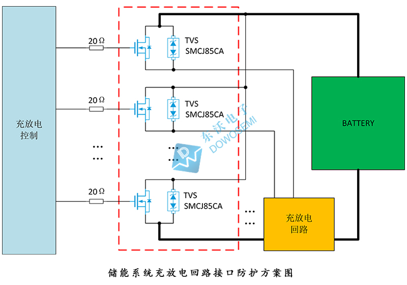 儲(chǔ)能系統(tǒng)充放電回路接口防護(hù)方案圖.jpg