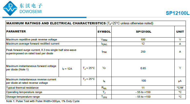 肖特基二極管SP12100L.png